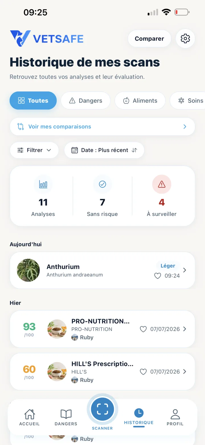Historique des scans VetSafe avec analyses et risques repérés