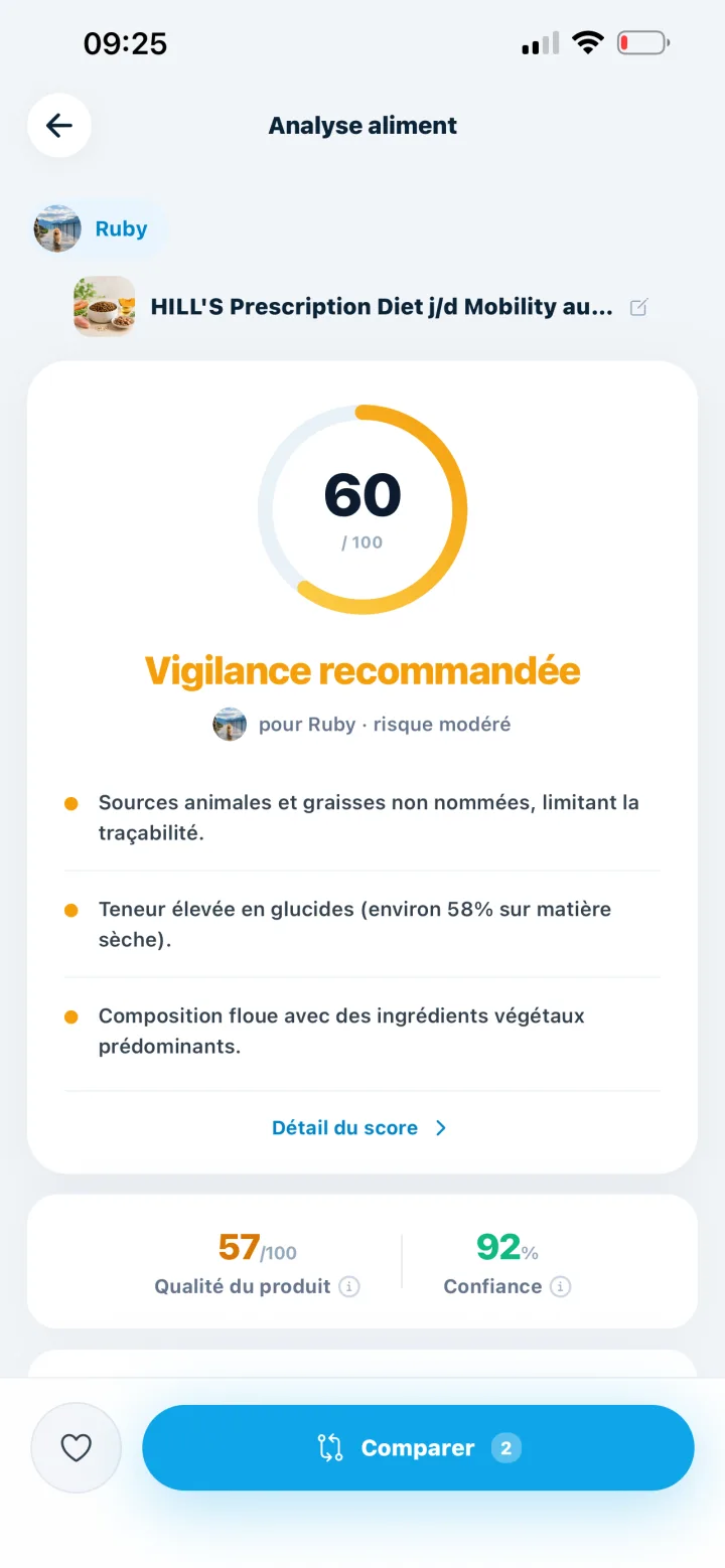 Analyse alimentaire VetSafe avec score et vigilance recommandée